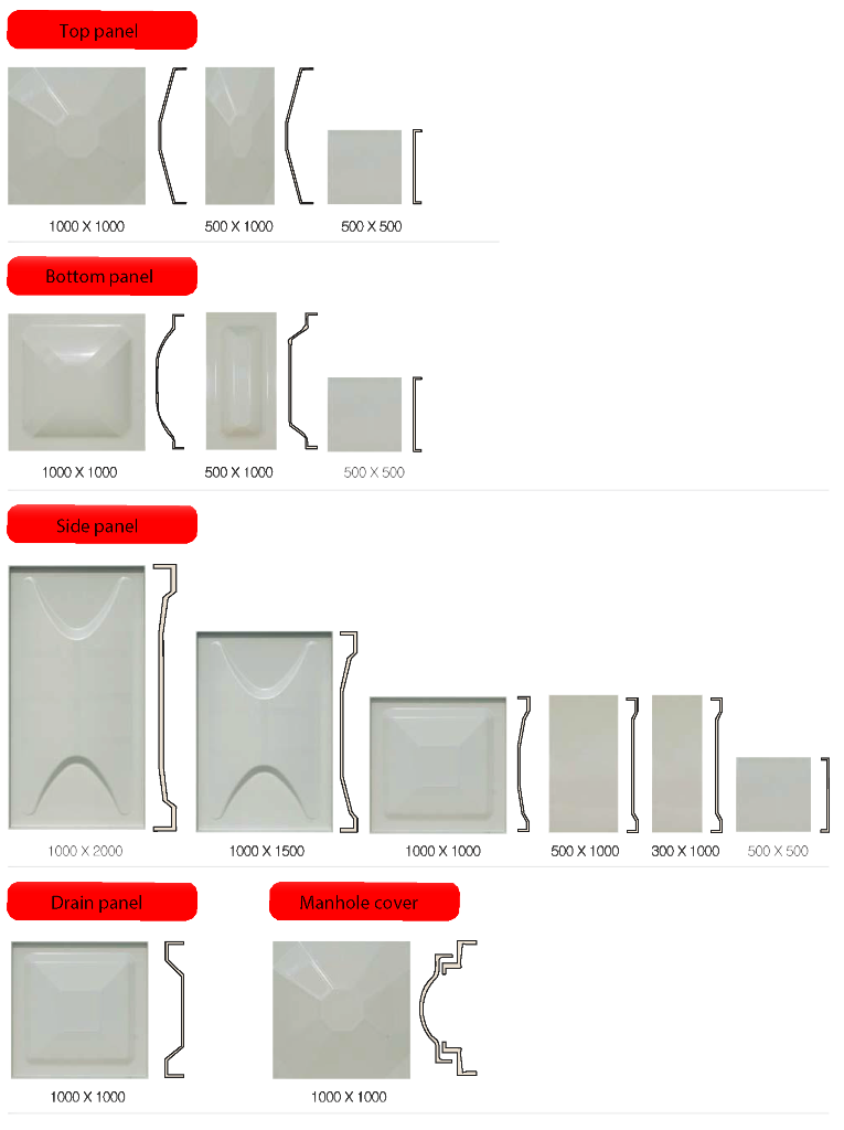 BỂ COMPOSITE